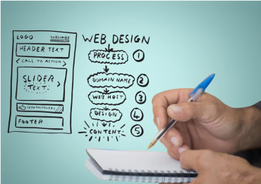 Web Design Basics: Make a Good First Impression